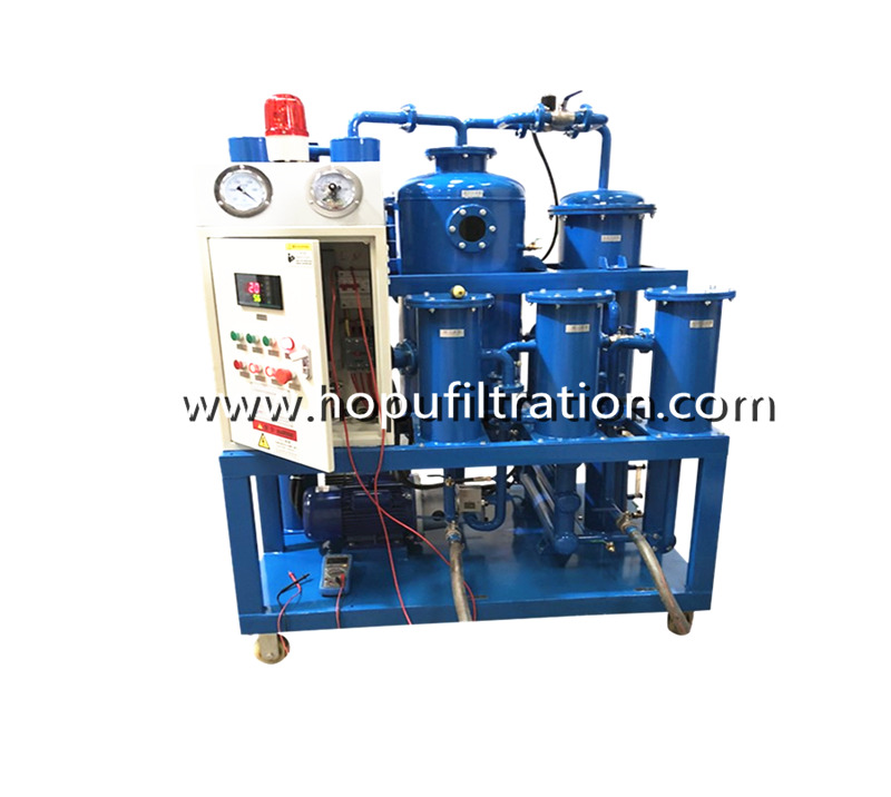 Hydraulic Oil Filtration Plant Manufacturer