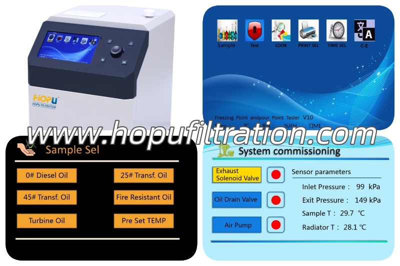 Oil Pour Point Freezing Point Tester