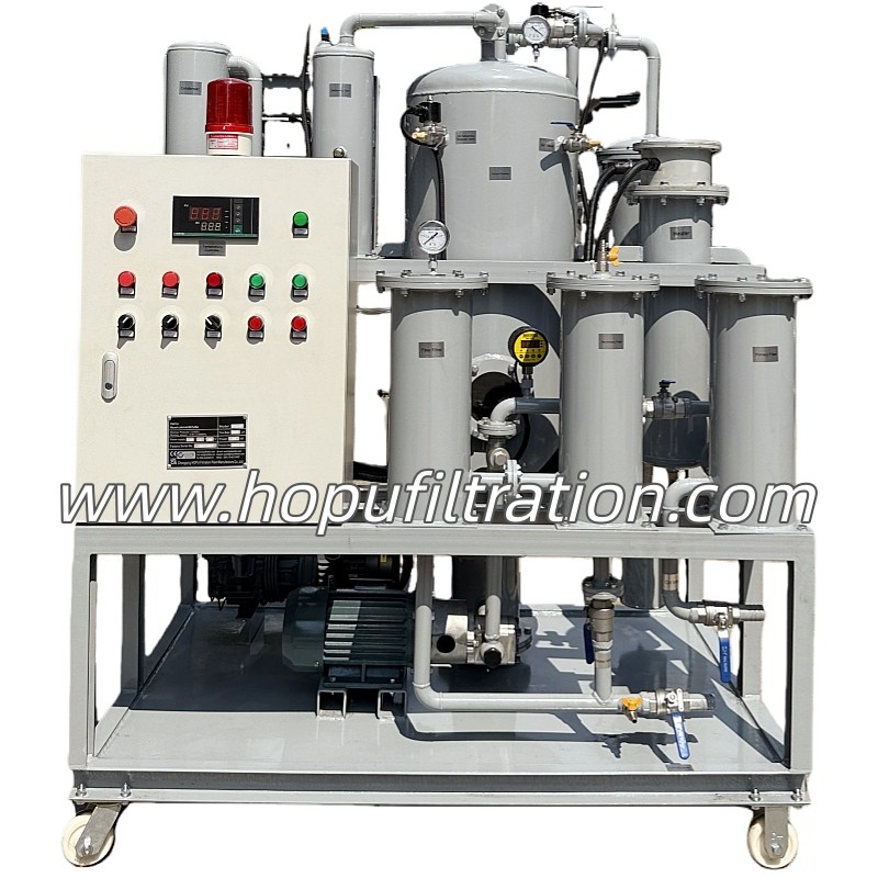 Used Lubricant Oil Dehydration and Filtration Equipment Used Lubricant Oil Dehydration and Filtration Equipment